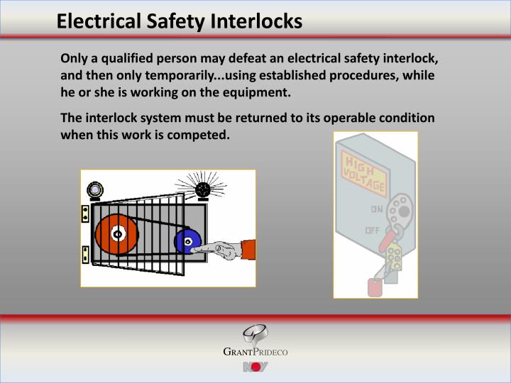 PPT Electrical Safety (Unqualified) PowerPoint Presentation ID1608295
