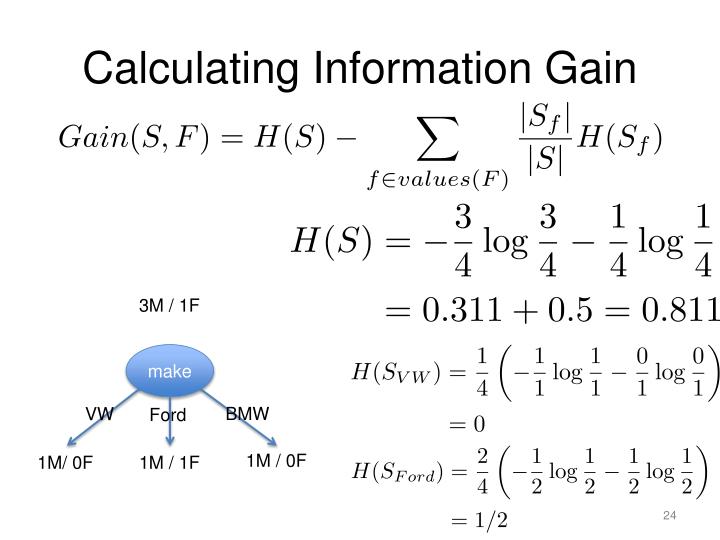 PPT Lecture 2 Decision Trees PowerPoint Presentation