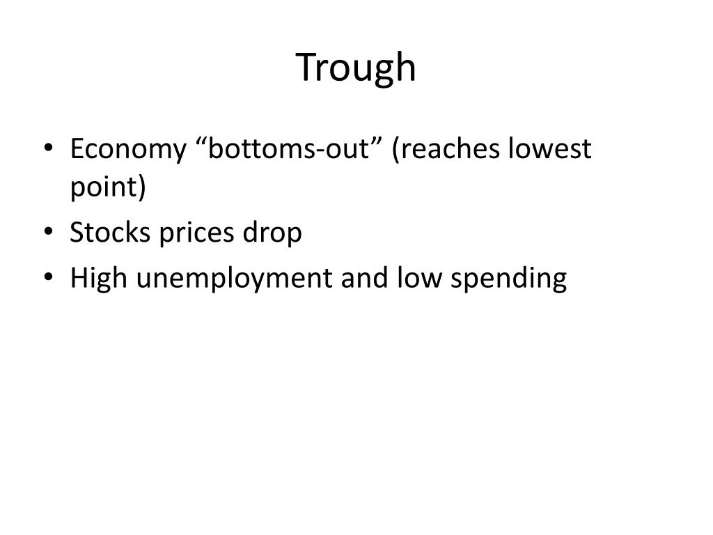 PPT Business Cycle PowerPoint Presentation, free download ID1610235