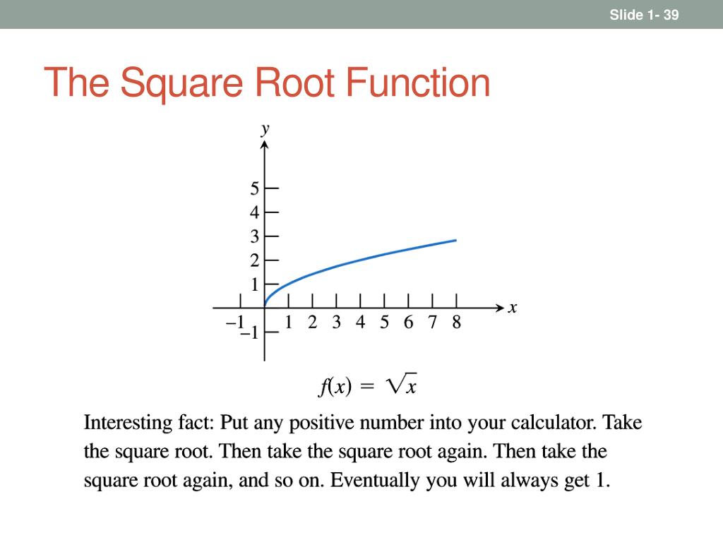 PPT Chapter 1 Functions and Graphs PowerPoint Presentation, free