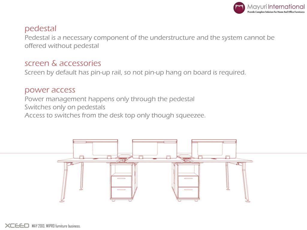 PPT MAY 2013, WIPRO furniture business. PowerPoint Presentation, free