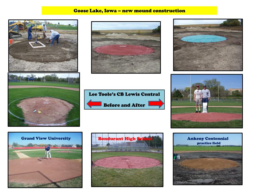 PPT Iowa High School Baseball Coaches Association Members, PowerPoint