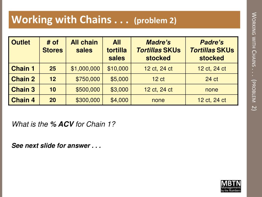 PPT Distribution Measures This module covers the concepts of numeric