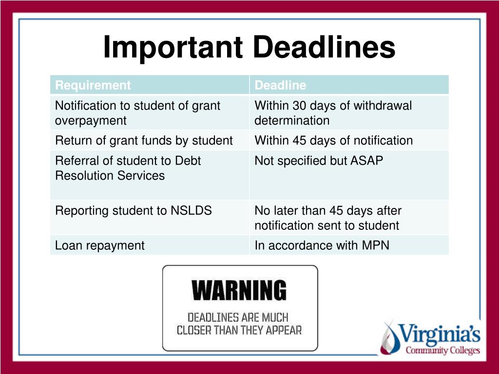 PPT R2T4 Return of Title IV Funds PowerPoint Presentation, free
