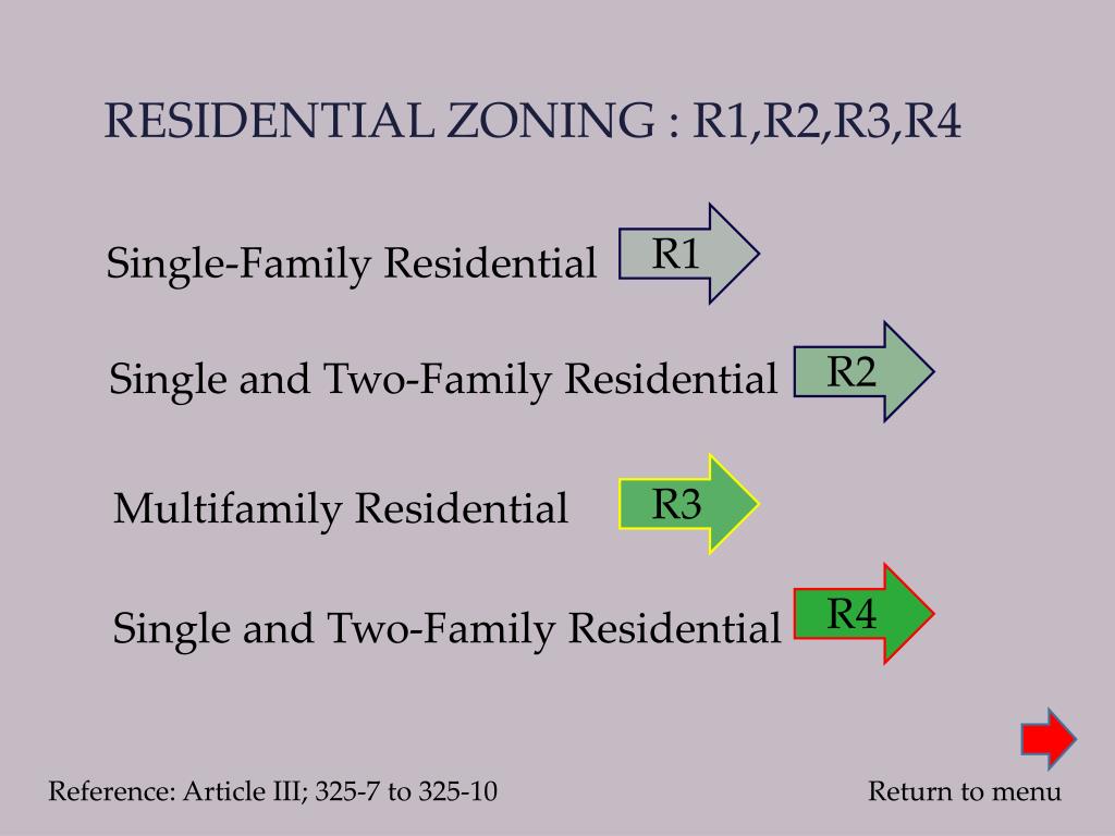 PPT Village of Dexter Resident’s ZoningToolkit PowerPoint