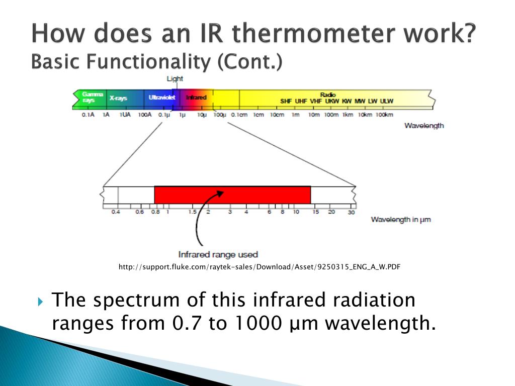 PPT Sensor Infrared Thermometer PowerPoint Presentation, free download ID1612644