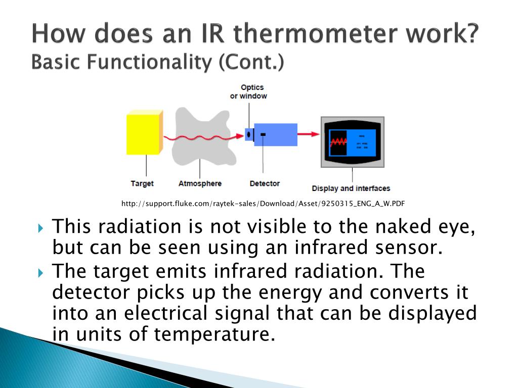 einsam Beförderung Mexiko radiation thermometer principle Kahl Tsunami