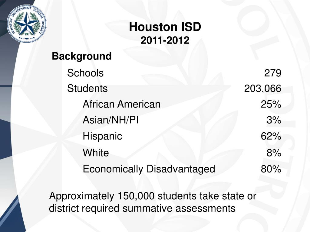 PPT HOUSTON INDEPENDENT SCHOOL DISTRICT PowerPoint Presentation, free