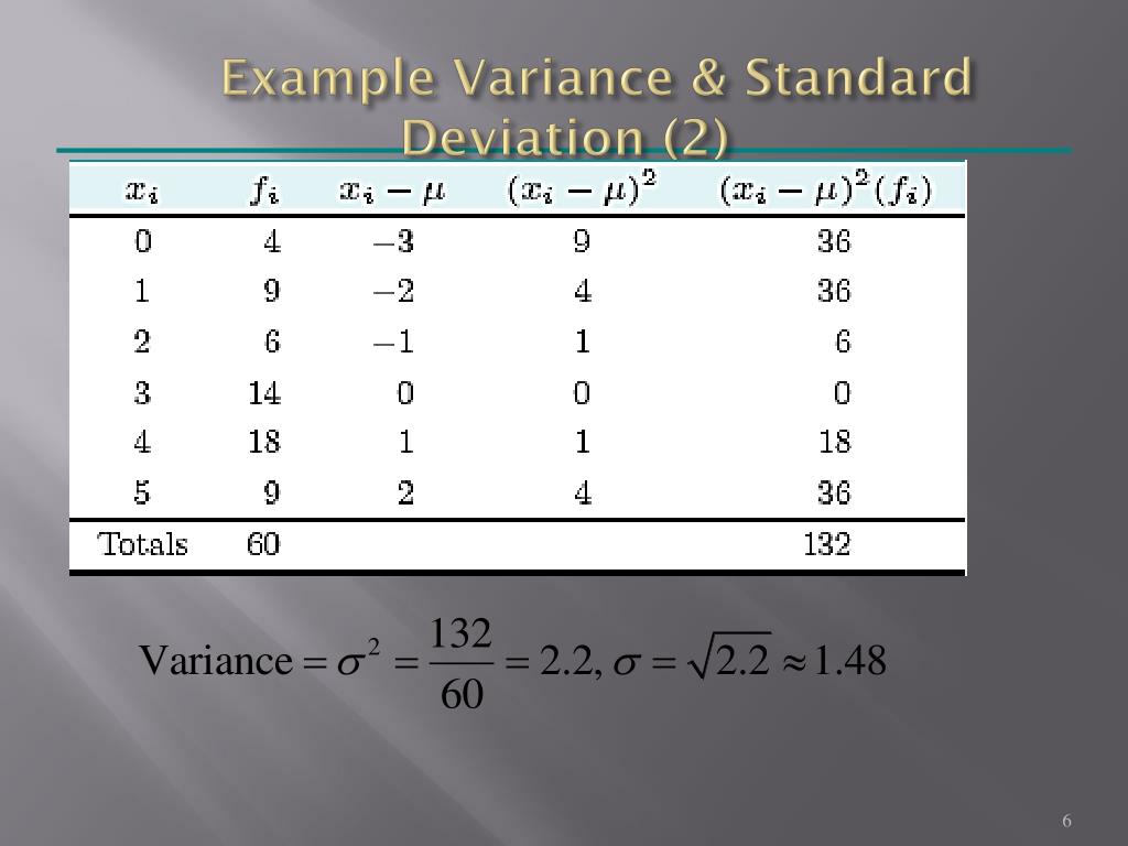 PPT 7.5 The Variance and Standard Deviation PowerPoint Presentation