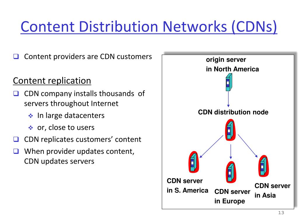 PPT Content Distribution Networks PowerPoint Presentation, free