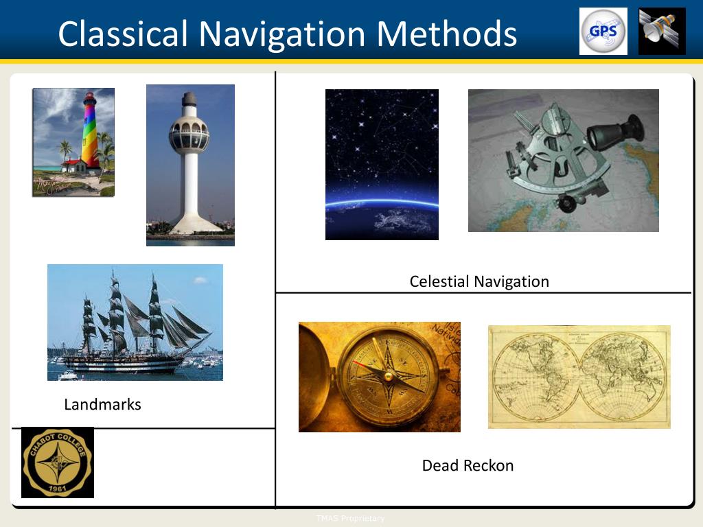 PPT GPS, Why, What and How PowerPoint Presentation, free download