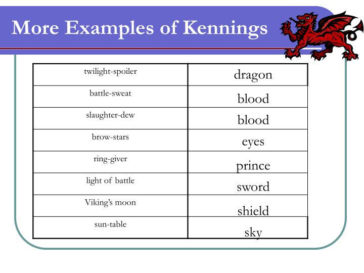 Anglo saxon kennings examples