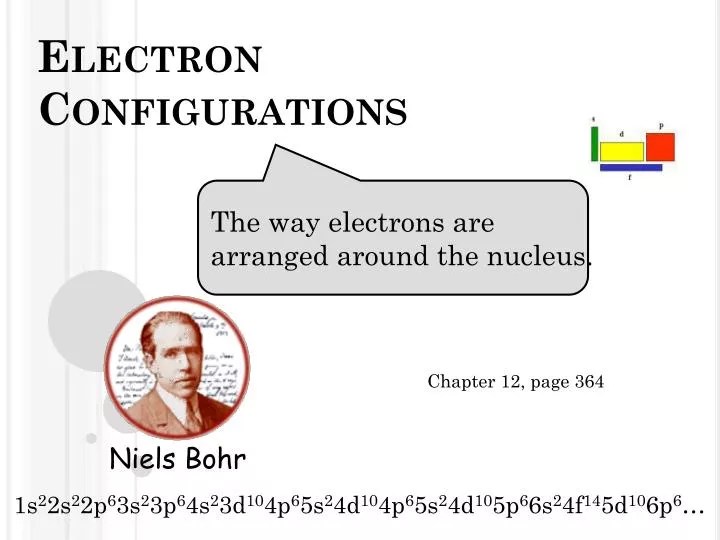 PPT Electron Configurations PowerPoint Presentation, free download