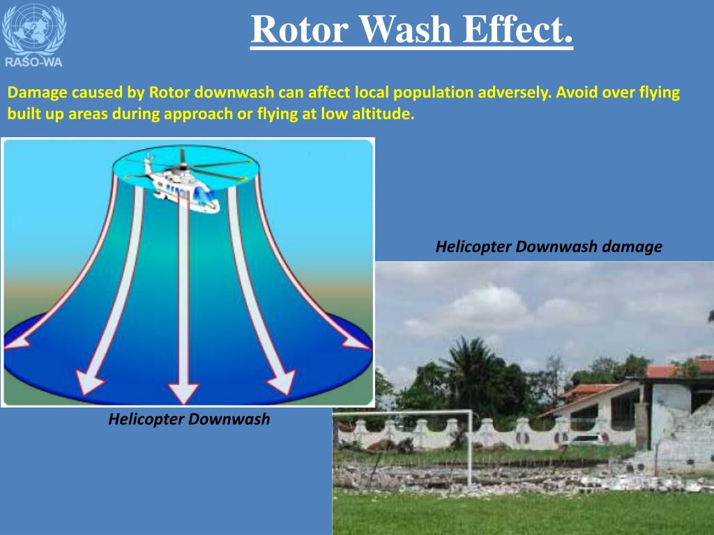 PPT Rotor Wash Effect. PowerPoint Presentation, free download ID