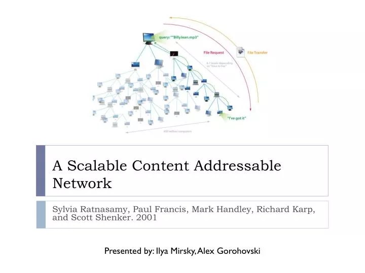 PPT A Scalable Content Addressable Network PowerPoint Presentation