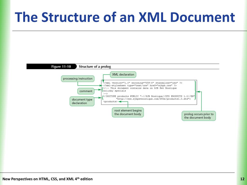 PPT Tutorial 11 Creating XML Document PowerPoint Presentation, free