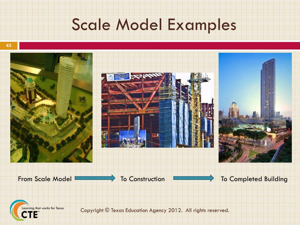 PPT ChAPTER5 Final Design Challenge PowerPoint Presentation, free