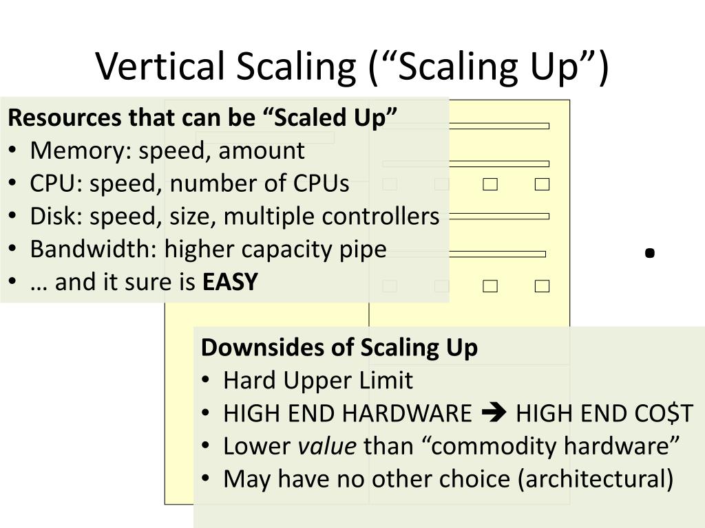 PPT Architecting to be Cloud Native PowerPoint Presentation, free