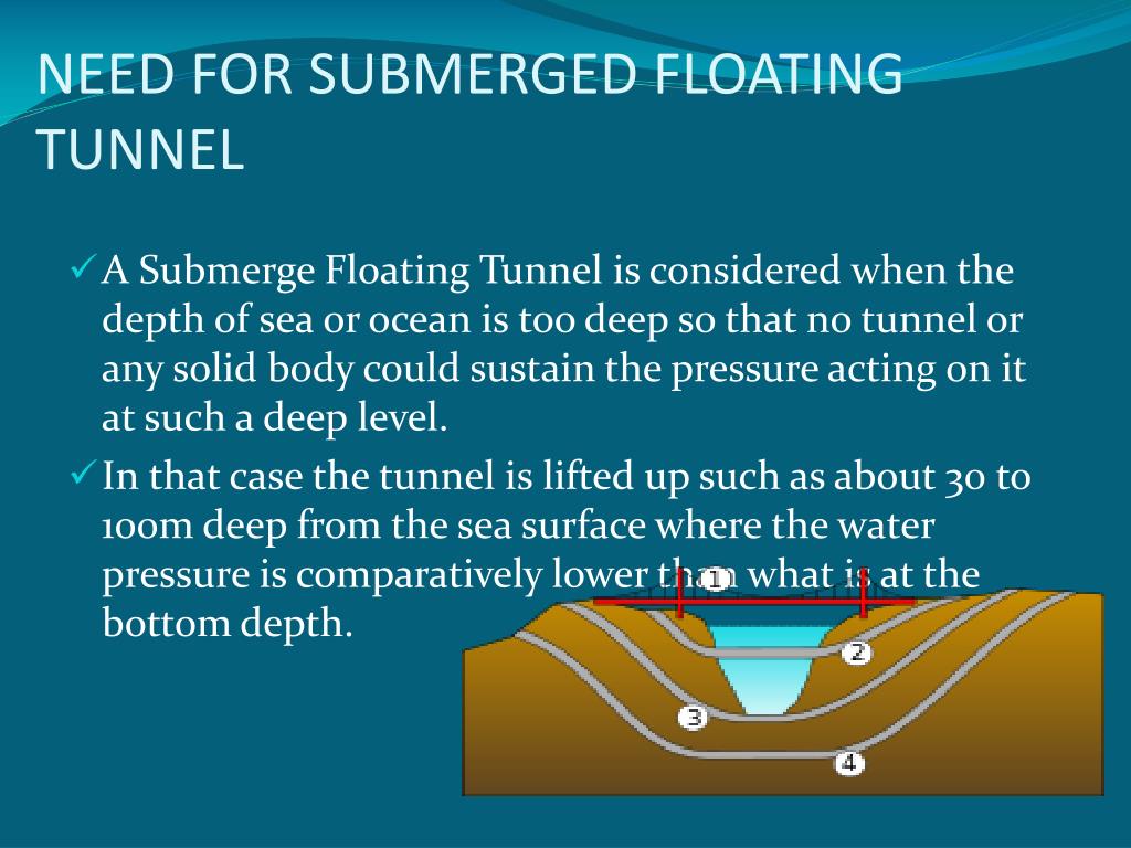 PPT FLOATING TUNNEL PowerPoint Presentation, free download ID1618625