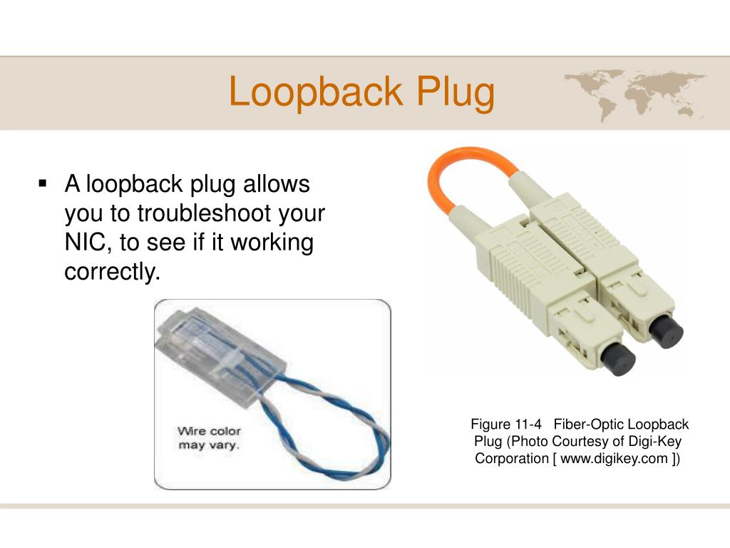 Loopback cable run tattoocopax