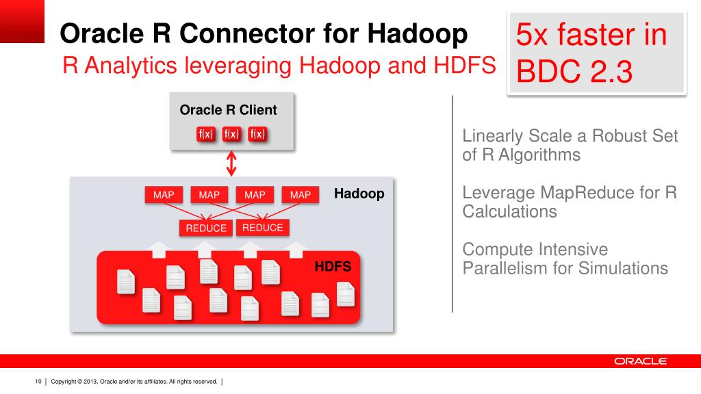 PPT Programming with Oracle Big Data Connectors PowerPoint