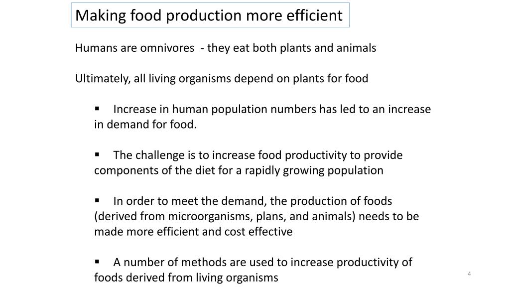 PPT 20 th January 2014 Food production Do Now How can we make food