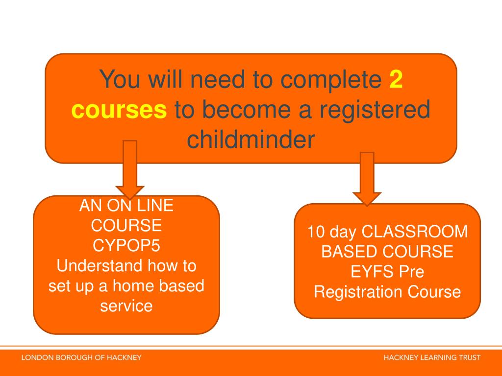 PPT “Demystifying the EYFS” Training Course Session 1 PowerPoint