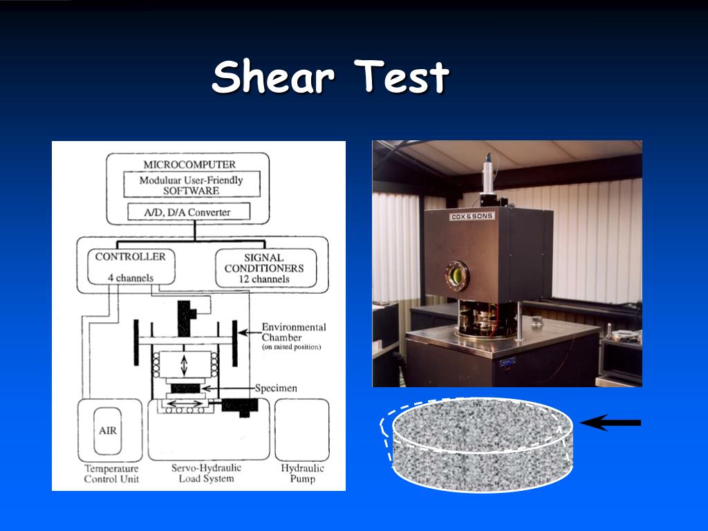 PPT Perpetual Pavement Concepts PowerPoint Presentation, free