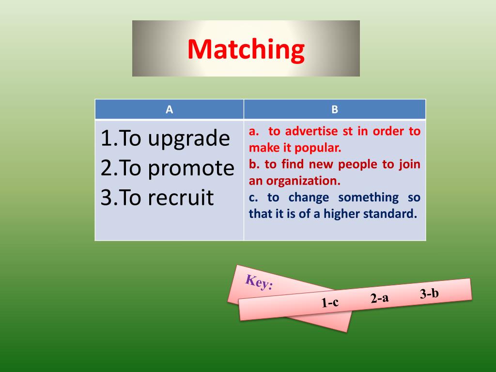 PPT Unit 12 PowerPoint Presentation, free download ID1623891