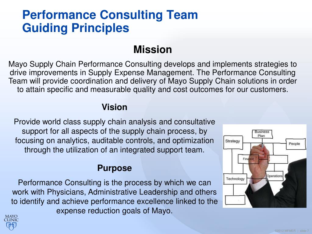 PPT Mayo Clinic Supply Chain Management Performance Consulting Team