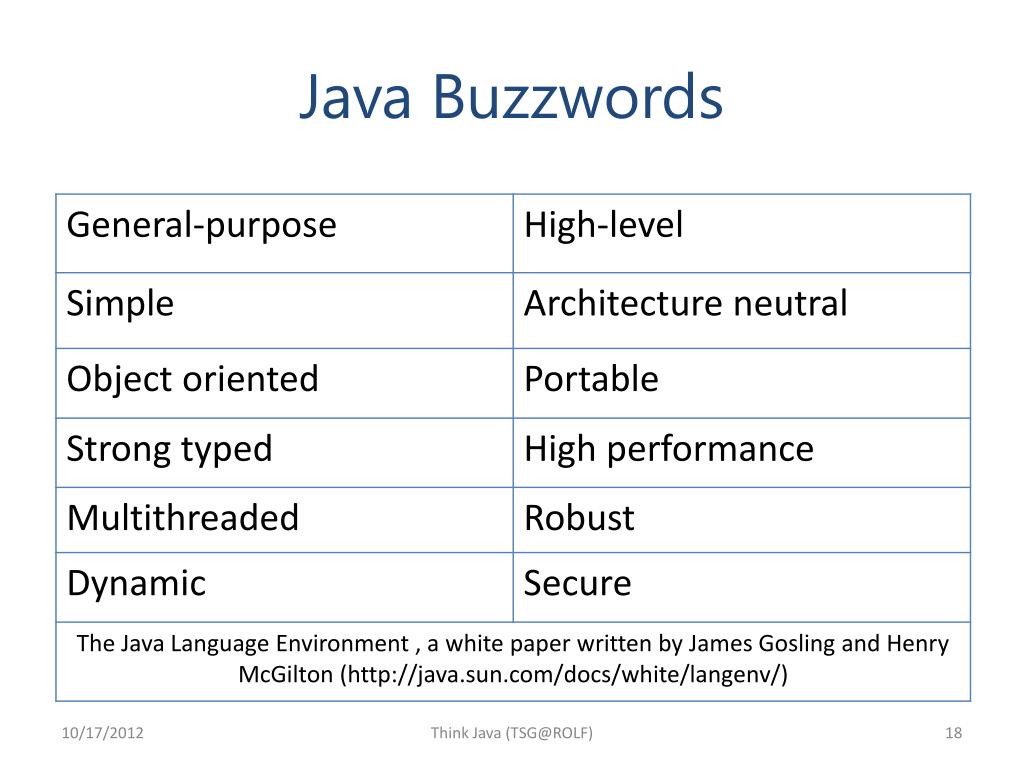 PPT Think Java Java Programming Language Part 1 PowerPoint