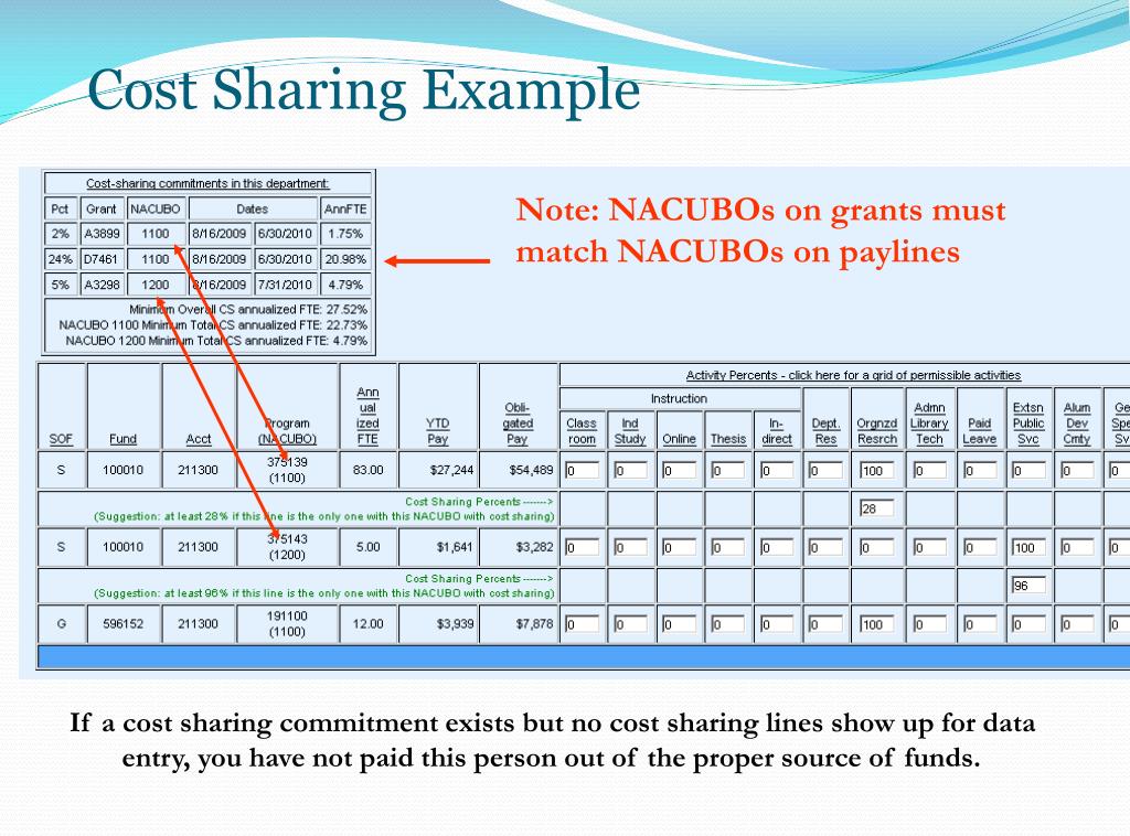 PPT Activity Reporting System ( ARS ) A Crash Course PowerPoint