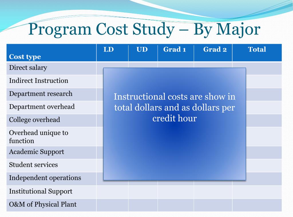 PPT Activity Reporting System ( ARS ) A Crash Course PowerPoint Presentation ID1625999