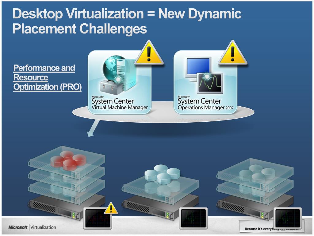 PPT Desktop Virtualization PowerPoint Presentation, free download
