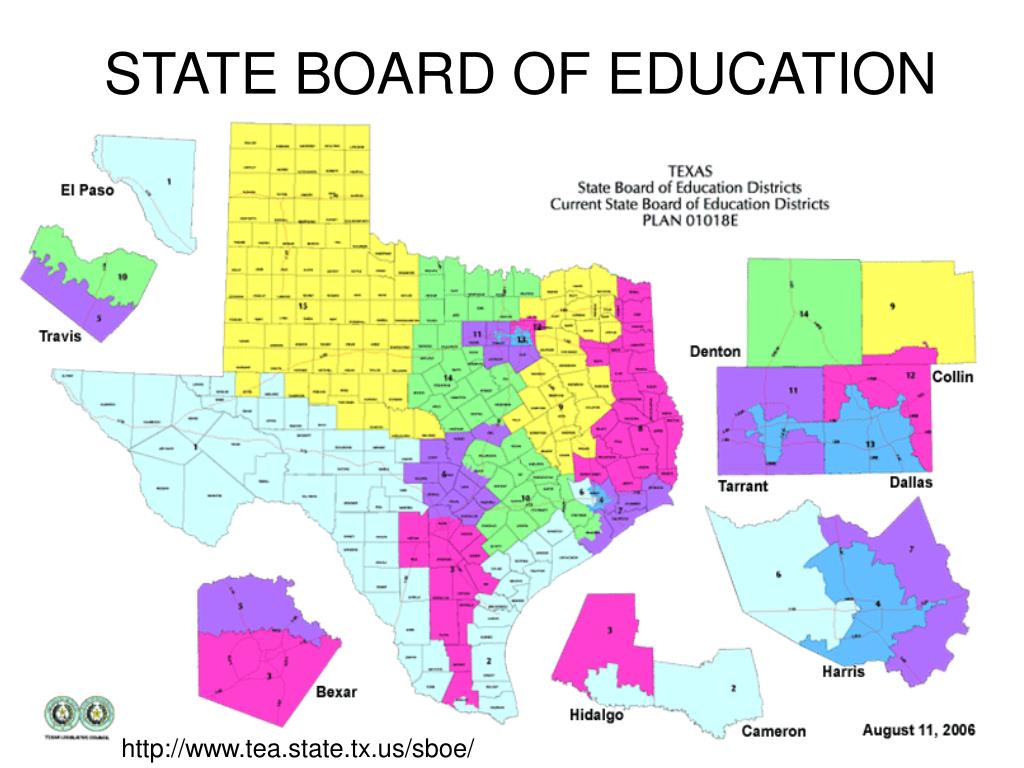 PPT TEXAS PUBLIC SCHOOLS PowerPoint Presentation, free download ID
