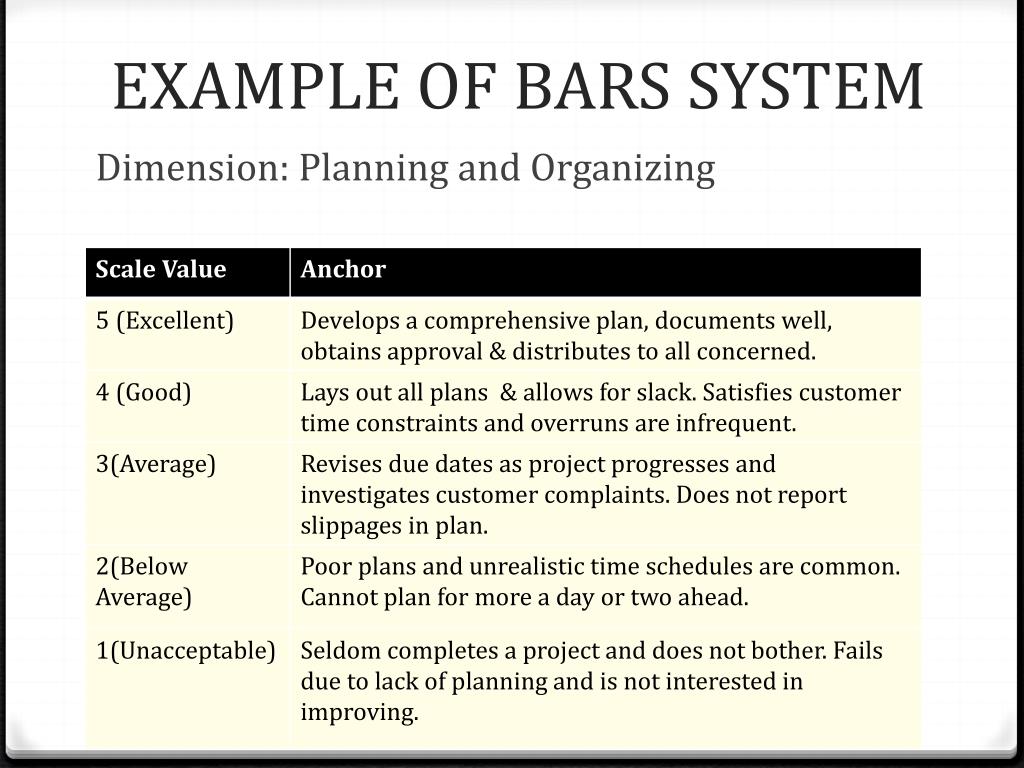 PPT PERFORMANCE APPRAISAL SYSTEMS PowerPoint Presentation, free