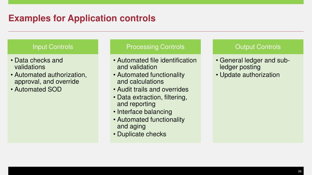 PPT Internal control over Financial reporting An IS control