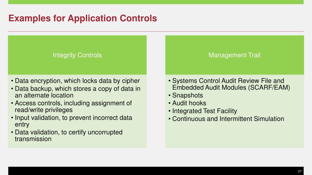 PPT Internal control over Financial reporting An IS control