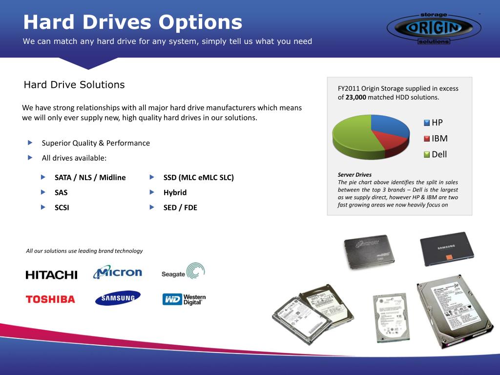 PPT Origin Storage Ltd PowerPoint Presentation, free download ID