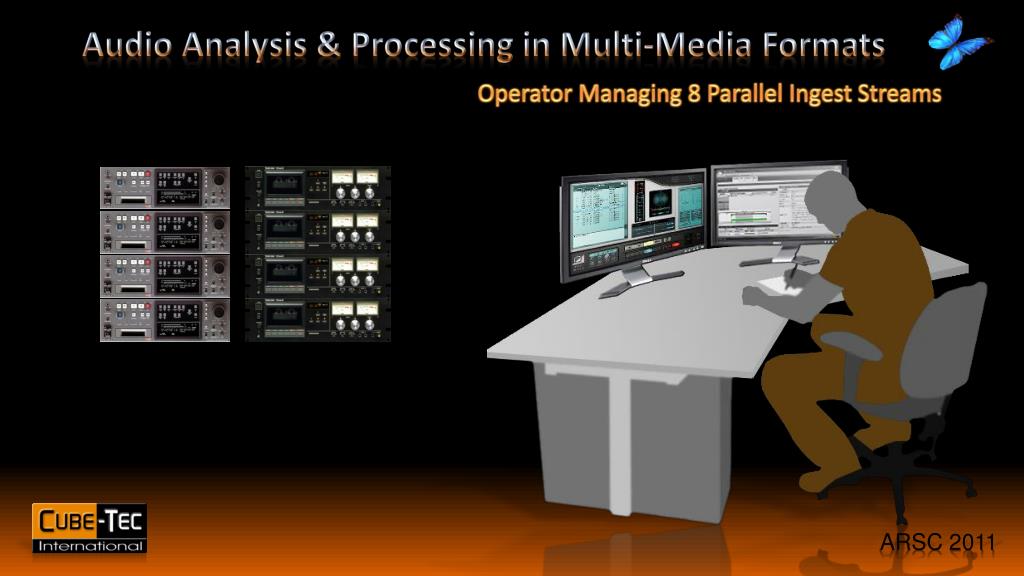 PPT Audio Analysis & Processing PowerPoint Presentation, free