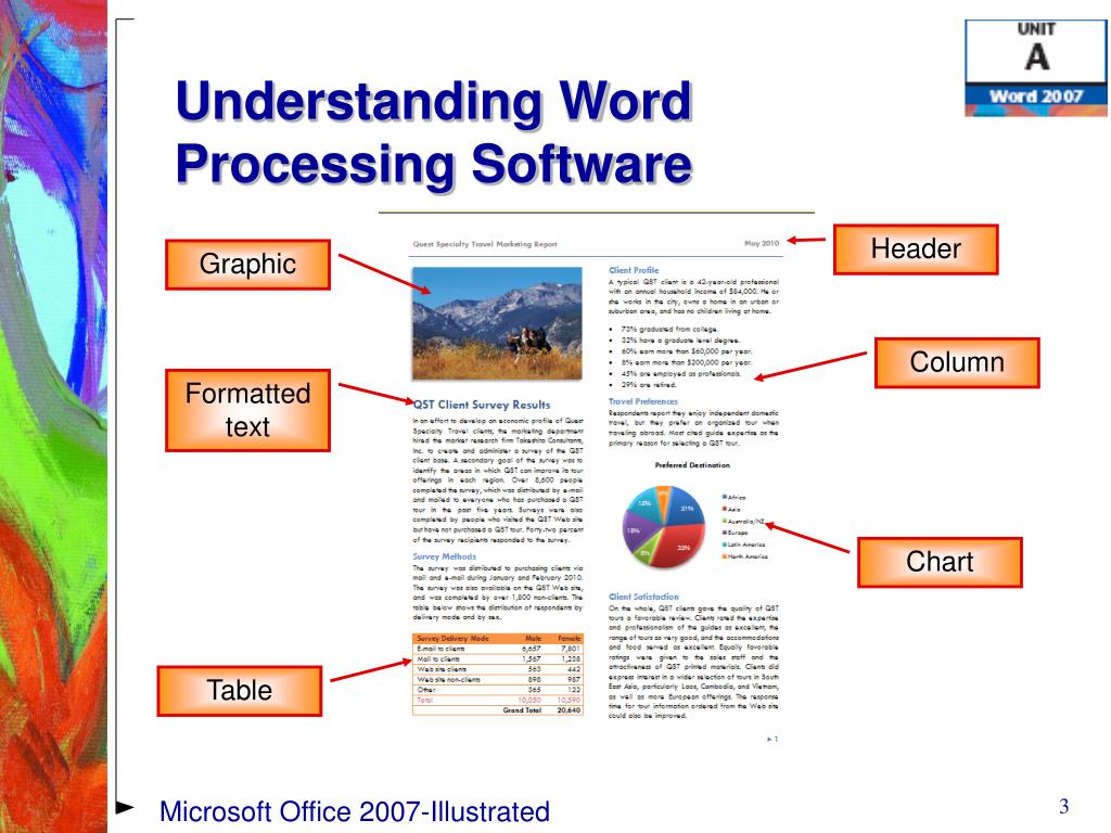 PPT Review on Word 2007 PowerPoint Presentation, free download ID