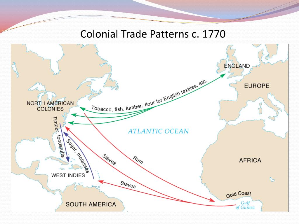 PPT American Revolution Background PowerPoint Presentation, free