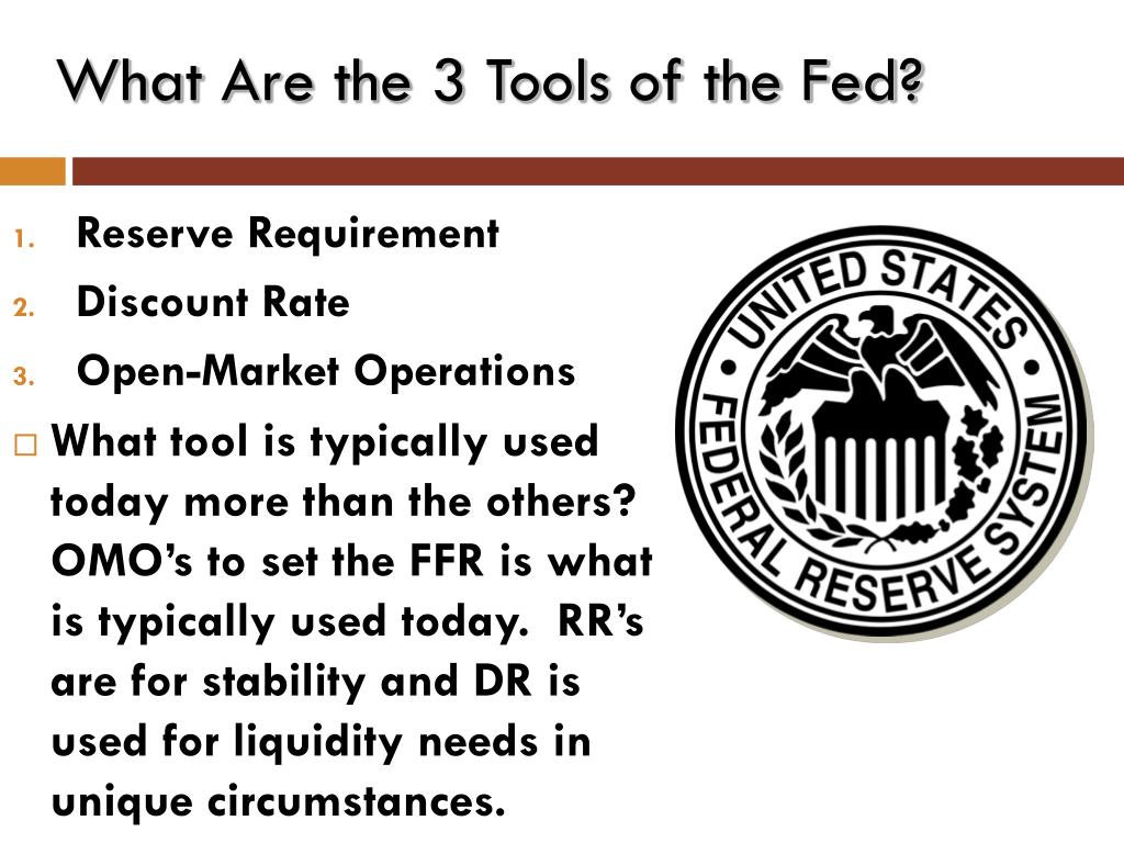 PPT Module 27 The Federal Reserve Policy