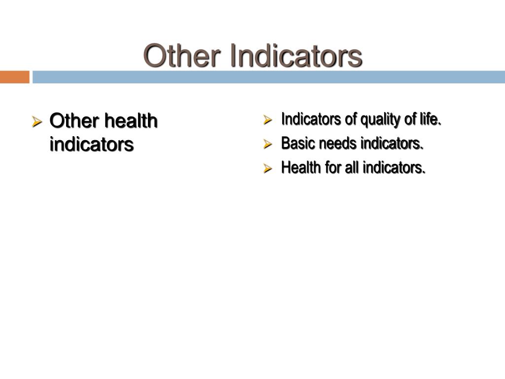PPT Community Diagnosis PowerPoint Presentation, free download ID1635686