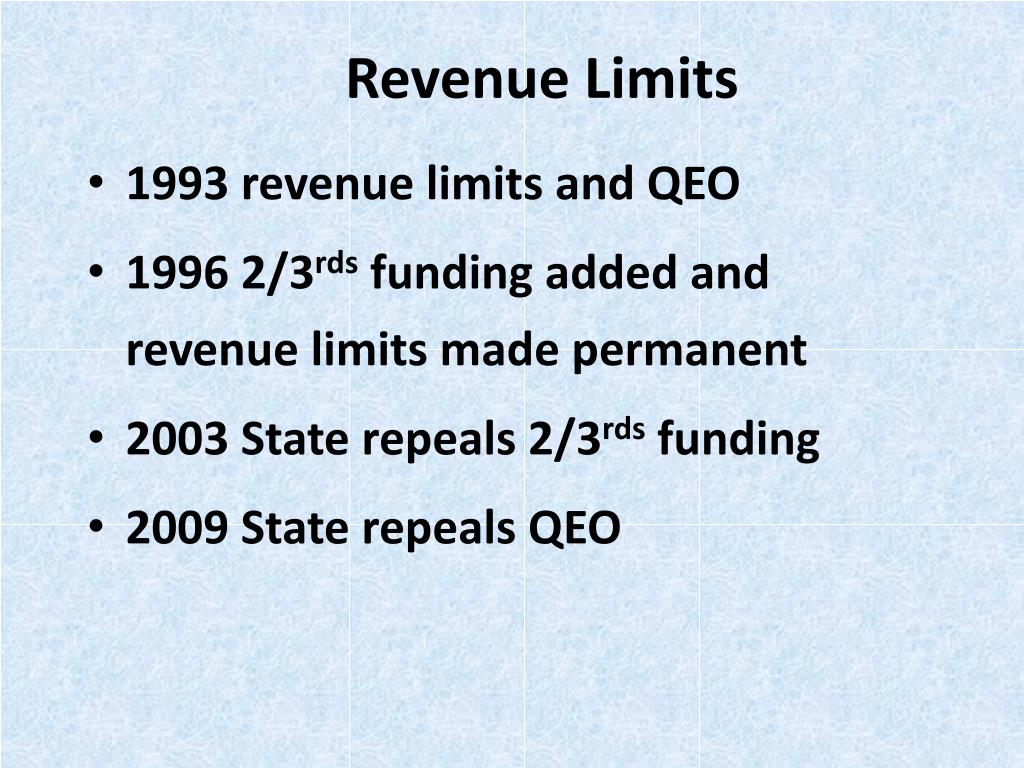 PPT Sturgeon Bay School District PowerPoint Presentation, free