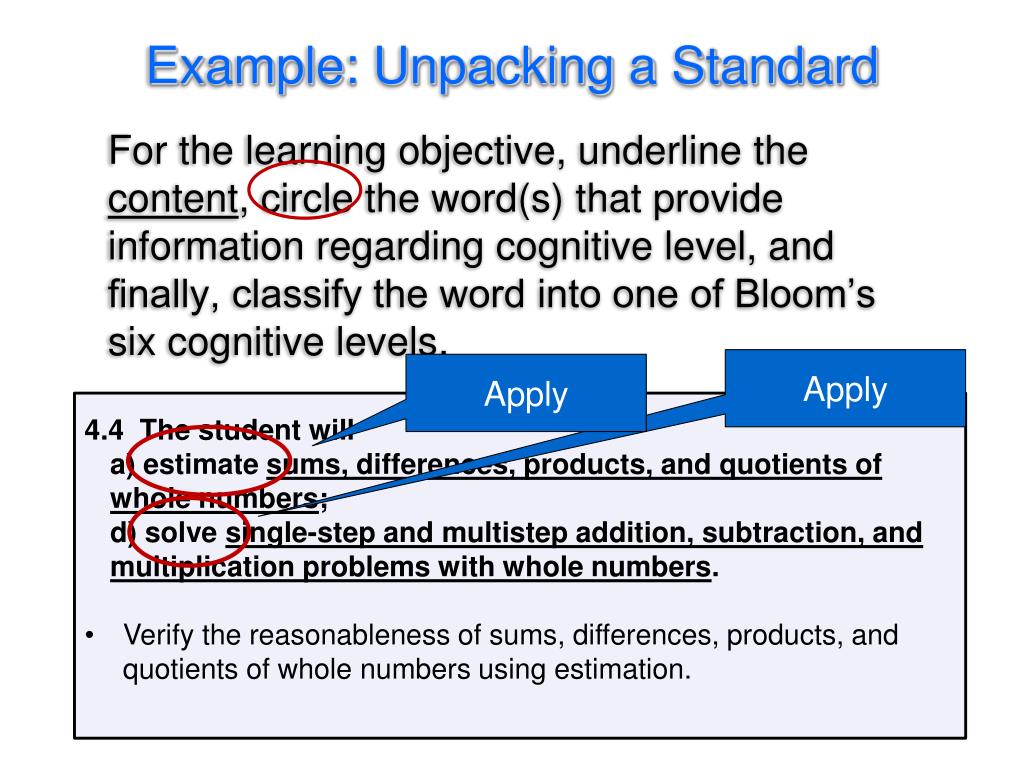 PPT Unpacking Standards, Planning Lessons PowerPoint Presentation