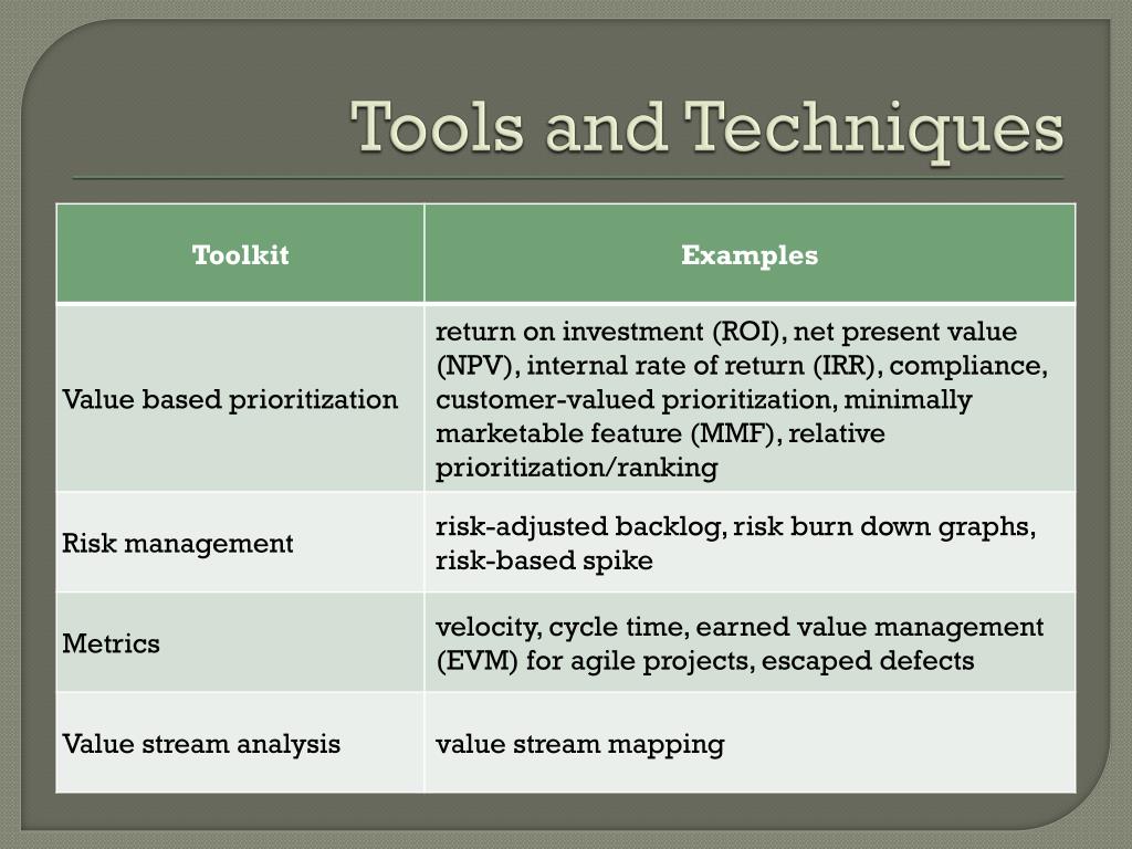 PPT Agile Certification PMIACP PowerPoint Presentation, free download ID1638524