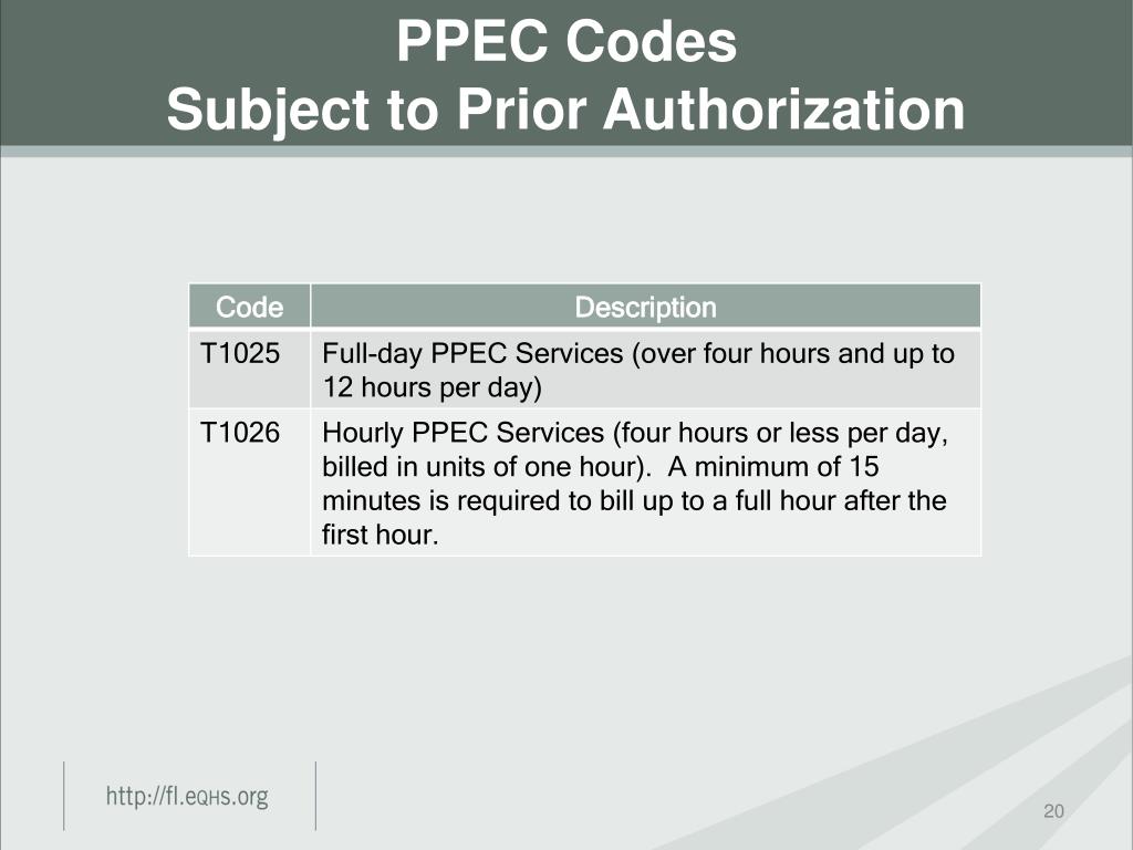 PPT Florida Comprehensive Medicaid Utilization Management Program