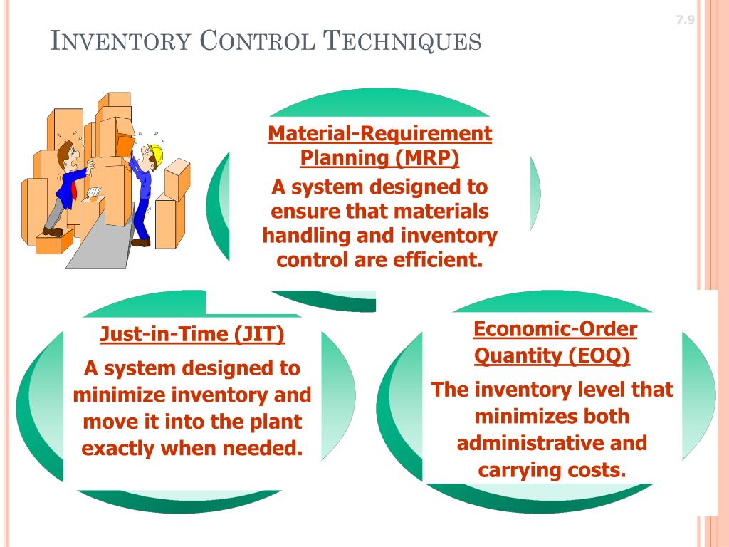 PPT Chapter06 quantitative techniques for planning and decision