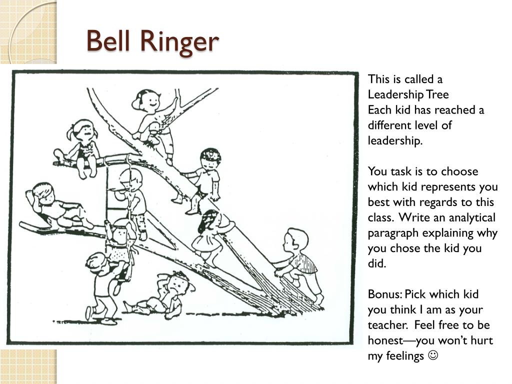 PPT Bell Ringer PowerPoint Presentation, free download ID1642357